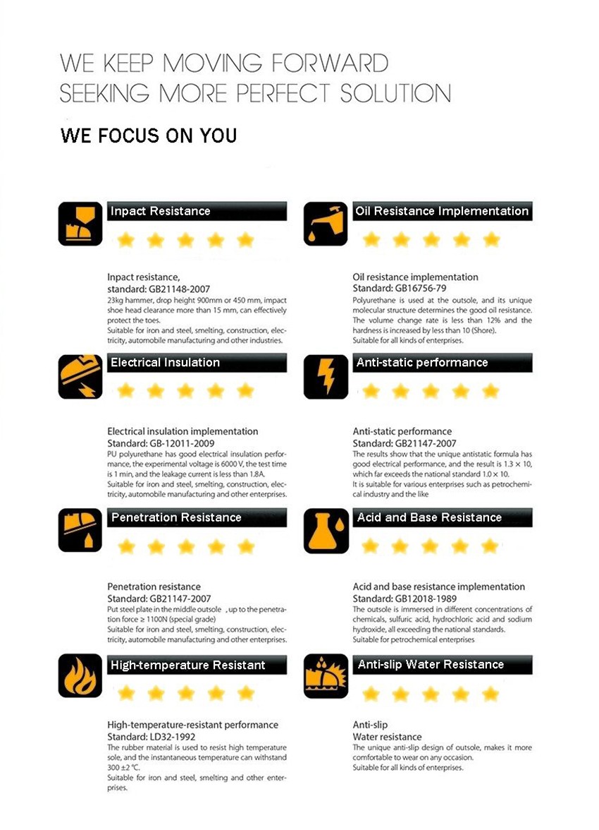 Embossed Cowhide Safety Shoes - Product Details